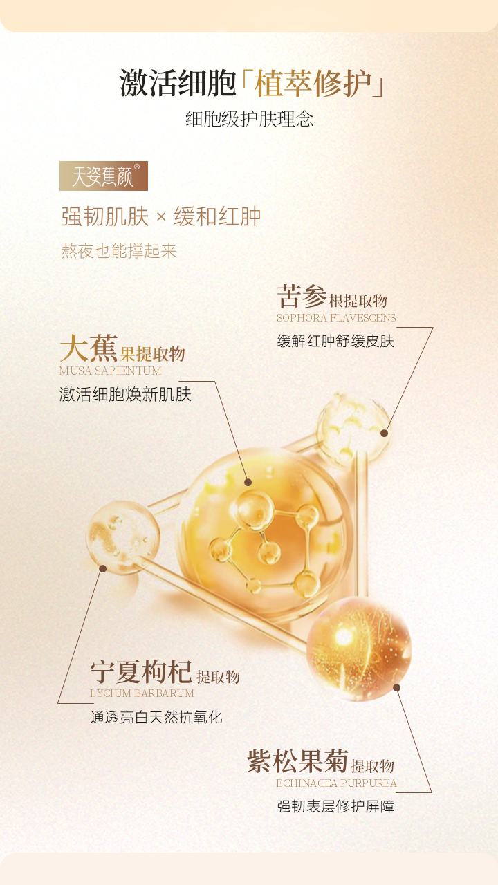 天姿蕉顏-電商素材-保濕乳-詳情頁4-20250225.PNG